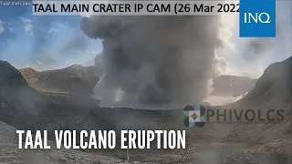 Taal Volcano Eruption