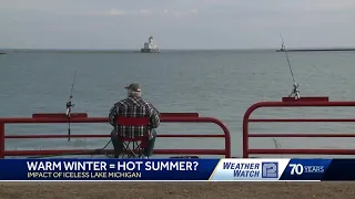 With a warm winter, will Milwaukee experience a hot summer?