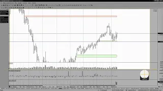 Обзор фьючерса на нефть BRENT 16 мая 2019 года