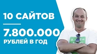 КАК ЮРИСТ ЗАРАБАТЫВАЕТ НА САЙТАХ В ИНТЕРНЕТЕ 650.000 РУБЛЕЙ В МЕСЯЦ - КЕЙС - ВЛАДИМИР ЖЕМЕЛА