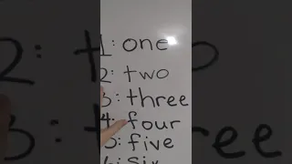 Numbers, spell. 1-10