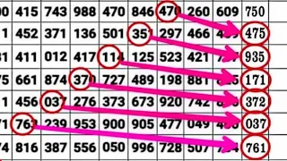 Thai Lotto 3up Pair Pass , Thailand lottery result 01-12-2021