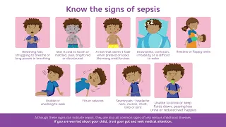 Know the signs of sepsis