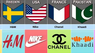 Top Brands From Different Countries