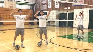Middle Blocker Spiking FOOTWORK - How to SPIKE a Volleyball Tutorial