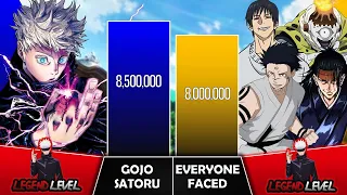 GOJO VS EVERYONE FACED Power Levels I Jujutsu Kaisen Power Scale I Sekai Power Scale