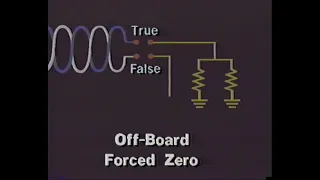 cray xmp basic timing and boolean