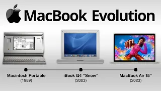 The Evolution of MacBook