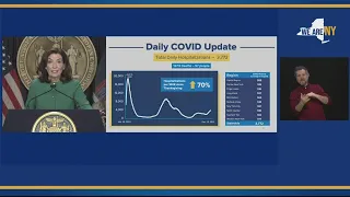 Alarming COVID case jump in NY