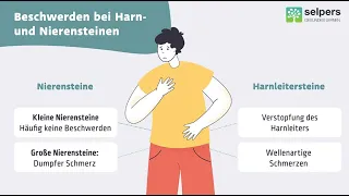 Das sind die Symptome von Harn- und Nierensteinen (Expertin informiert)