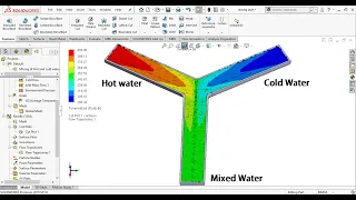 Solidworks Flow Simulation 16 | CFD analysis of mixing of hot and cold water