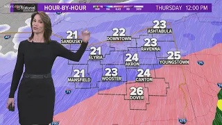 Northeast Ohio weather forecast: Winter storm warnings posted for the entire region