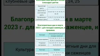 Лунный посевной календарь садоводов и огородников на МАРТ 2023 г. #лунныйкалендарь #садогороддача