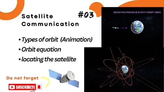 Animation : Types of orbit, Locating satellite in orbit || satellite communication