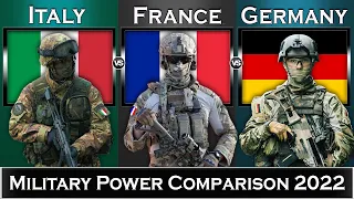 Italy vs France vs Germany Military Power Comparison 2022