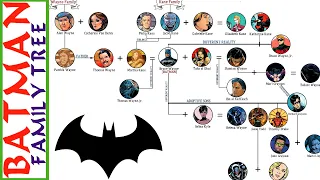 The Batman's Family Tree