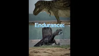 T Rex vs Spinosaurus (Real life)