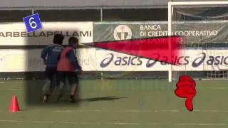 Calcio Tattica individuale fase non possesso palla