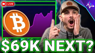 Bitcoin Heading For A New All Time High??