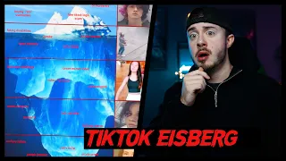 Der dunkelste TikTok Eisberg! Die schreckliche Wahrheit! (Warnung vor verstörenden Inhalten)