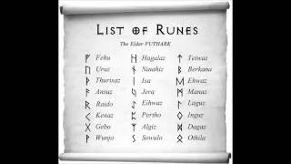 The Elder Futharc; How to Correctly Pronounce the Runes