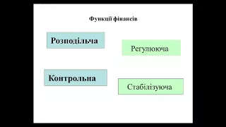 Фінансове право 3 курс установча лекція.mp4