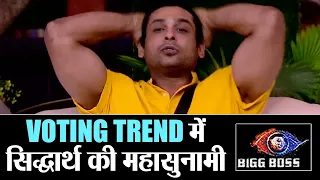 Bigg Boss 13 Voting Trend: Siddharth की महासुनामी; तोड़े BB इतिहास के सारे RECORDS | Shudh Manoranjan