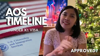My Adjustment Of Status Timeline | Update | K1 Visa | CharNaz