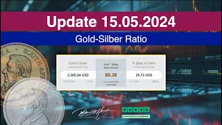 Starke Bewegung bei der Gold Silber Ratio! Wichtige Informationen zum Switch! Silber holt massiv auf