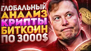 ПОТЕНЦИАЛ Х100 - ПОКУПАЙ ЭТИ МОНЕТЫ В 2022 | КОГДА ПОКУПАТЬ КРИПТОВАЛЮТУ? | (BITCOIN)