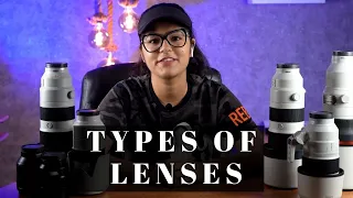 KINDS OF LENSES | LENS BUYING GUIDE | PRIME, ZOOM, FISH-EYE, TELEPHOTO, FIXED AND VARIABLE APERTURE