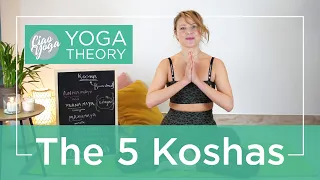 Teoria yoga: cosa sono i 5 CORPI o KOSHA?