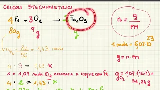 CALCOLO STECHIOMETRICO esercizi guida