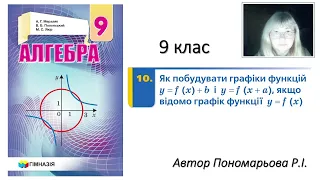 9 клас. Побудува графіка функції  y=f(x)+в;  y=f(x+а)