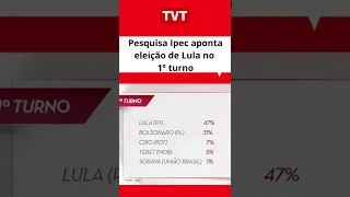 #Pesquisa #Ipec aponta #eleição de #Lula no 1º turno #Eleições2022 #redetvt #tvt #shorts