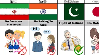 "Comparing the Weird School Rules: In Different Countries"