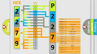 DTC Volkswagen P2279 Short Explanation