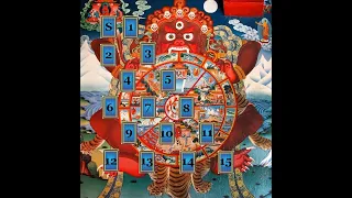 Бардо Тхёдол №8  Bardo Thödol No. 8 /Тибетская Книга Мёртвых Tibetan Book of the Dead/