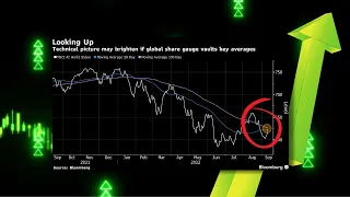 Is the Bull Market Back?