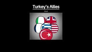 “Turkey’s and Greece's Allies” | #türkiye  #greece #countryballs  |