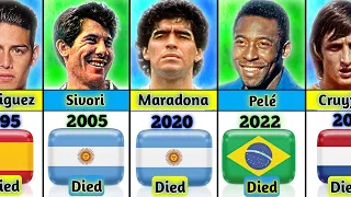 Best Football Players Who Have Died 1979 - 2023