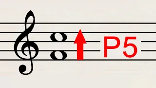 Read Sheet Music Ten Times Faster With This Simple Strategy