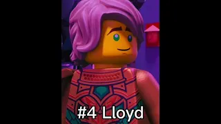 Top 10 Most Loved Ninjago Characters According To Google