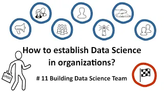 When does it make sense to build your own data science team and when is the right time?(11/11)