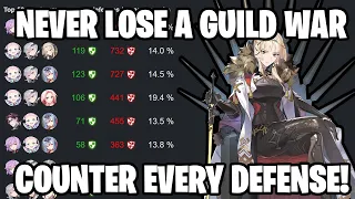 NEVER LOSE A GUILD WAR AGAIN! (except to 15%) - Epic Seven