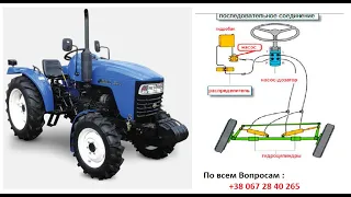 Минитрактор Джимна , минимальный комплект насос дозатор. рулевое управление