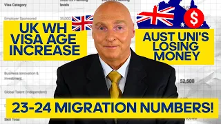 Australian Immigration News 3rd June 23: Migration numbers released for next financial year + more
