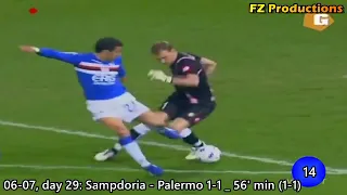 Fabio Quagliarella - 182 goals in Serie A (part 1/4): 1-41 (Ascoli, Sampdoria, Udinese 2000-2009)