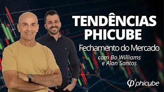 Tendências PhiCube - Fechamento de Mercado 03/05/2024