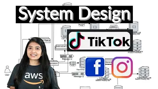 Facebook System Design- how to design social media- Instagram , TikTok system design